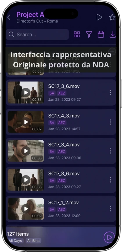 Cinematografia
